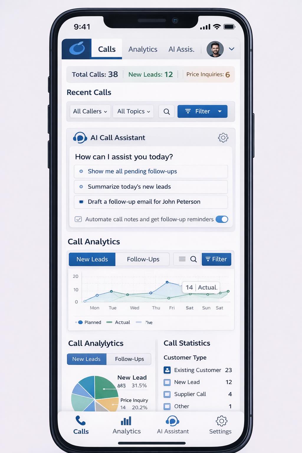 Piattaforma AI per l’analisi e la gestione delle chiamate