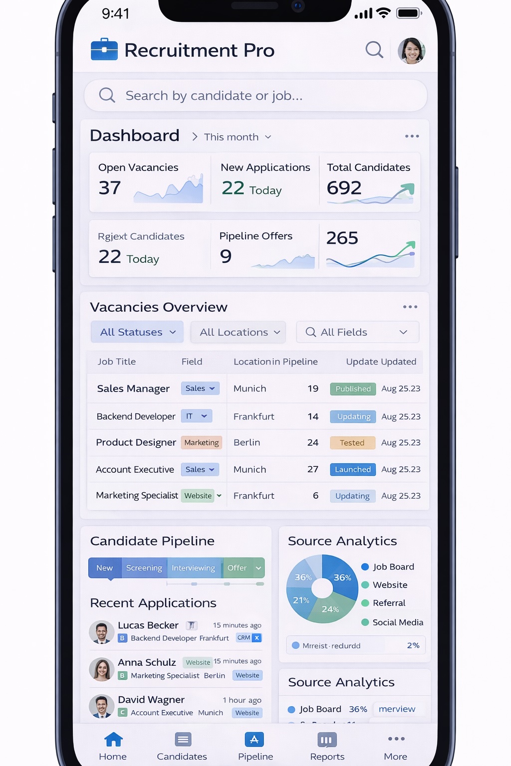 Piattaforma digitale unificata per le operations di recruiting