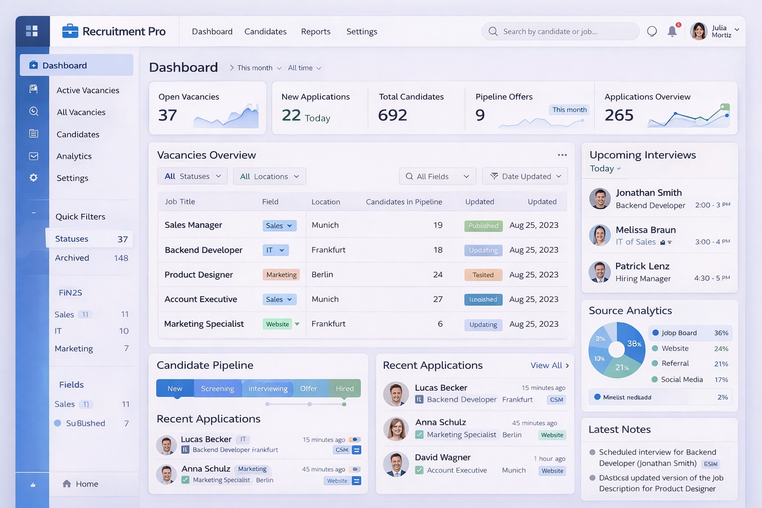 Piattaforma digitale unificata per le operations di recruiting